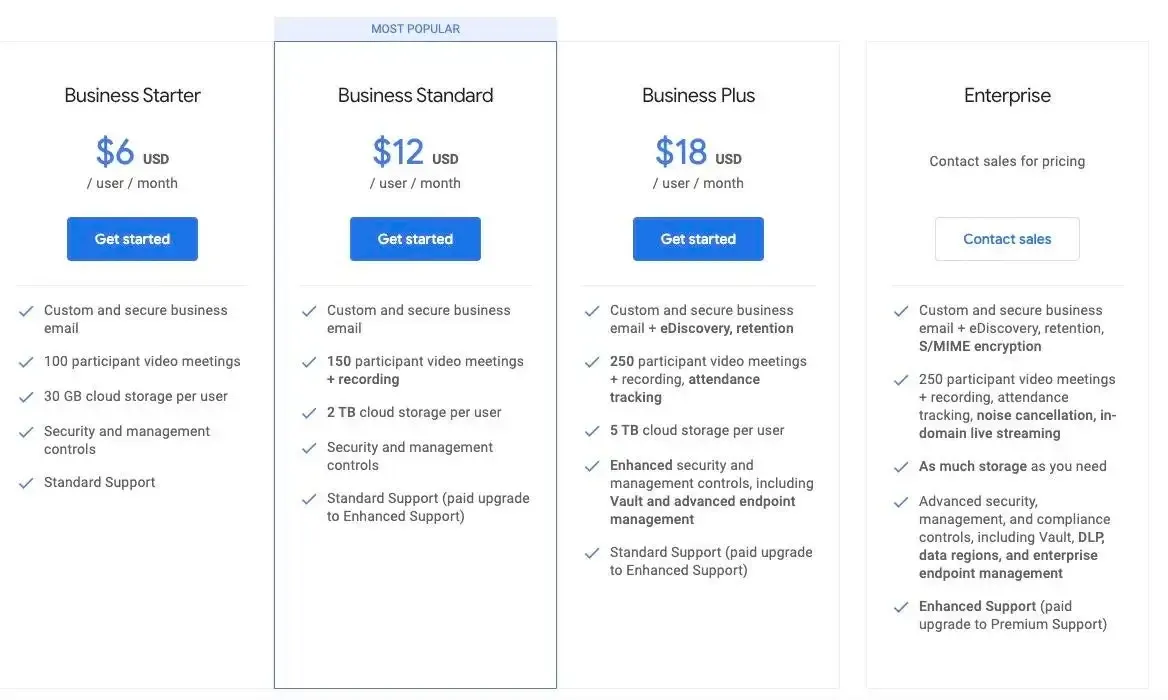 google suite pricing